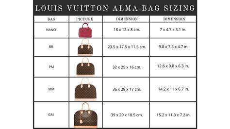 lv bag size chart|More.